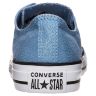 Кеды Converse Chuck Taylor All Star 561710 синие