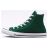 Кеды Converse Chuck Taylor All Star A00785 текстильные высокие зеленые