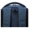 Рюкзак городской GRIZZLY с двумя отделениями RD-342-2/2 синий