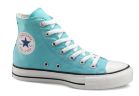 Кеды Converse (конверс)  Chuck Taylor All Star 122168 голубые