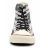 Кеды Converse (конверс) Chuck Taylor All Star 142250 разноцветные